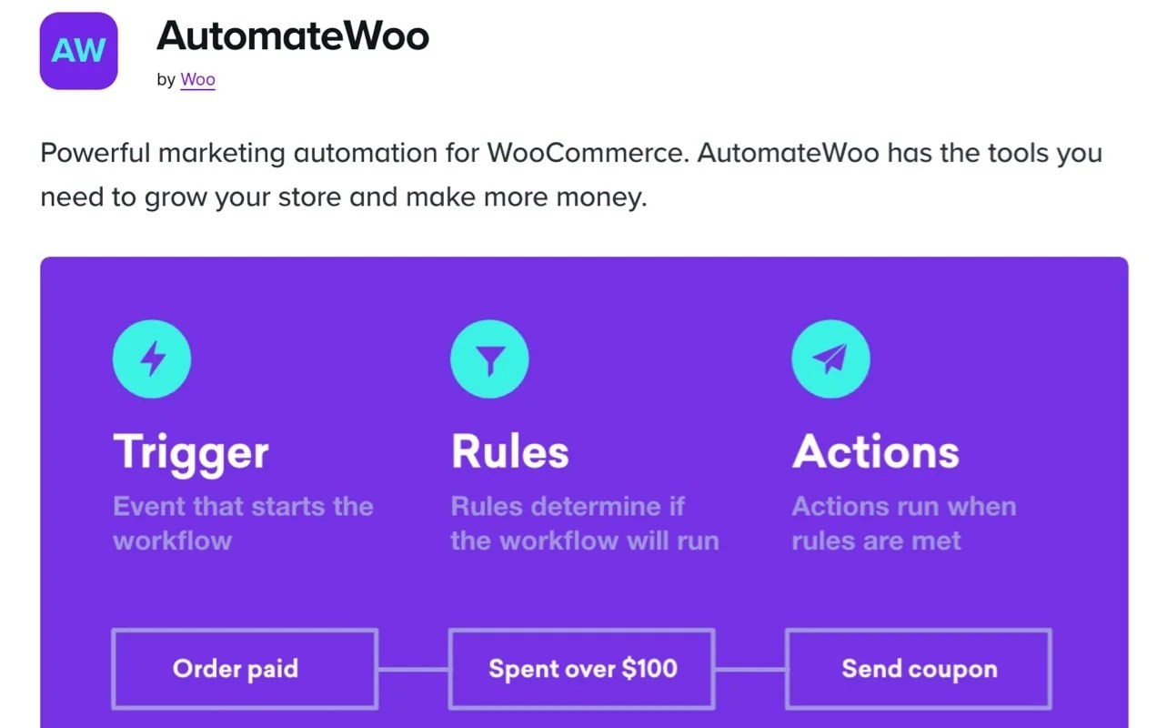 AutomateWoo extension page